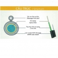 CÁP QUANG THUÊ BAO TRUY NHẬP TREO  SAICOM - FTTH  4FO